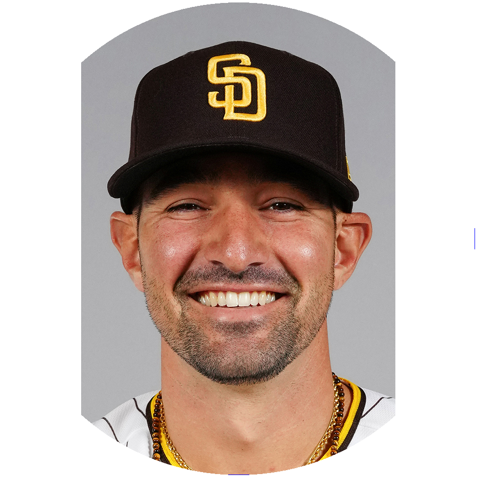 Nick Castellanos