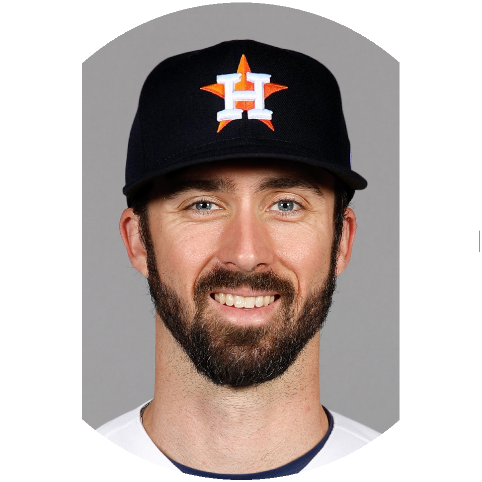 Braden Shewmake