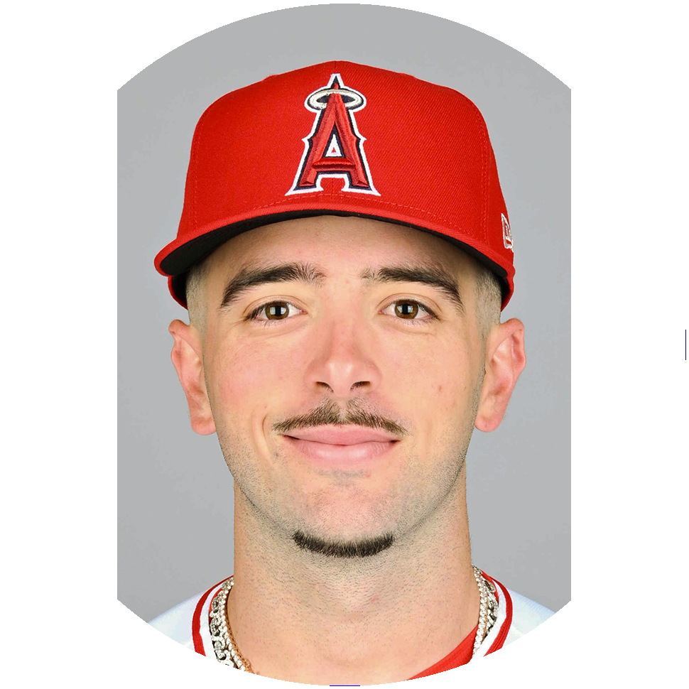 Zach Neto