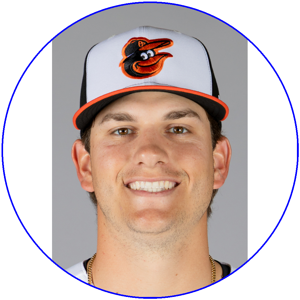 Coby Mayo